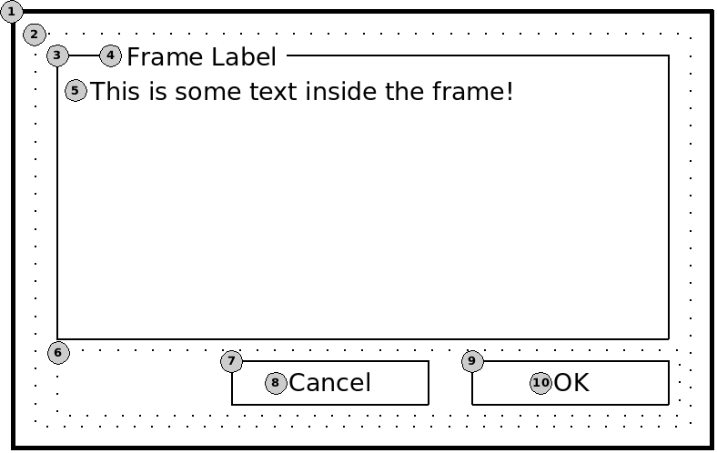 Hierarchical drawing order