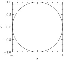 parametricgraph