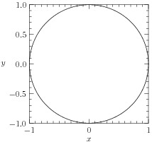 parametricgraph